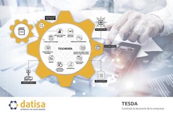 tecnología