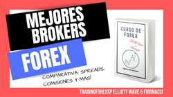 trading